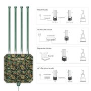 Antena Wi-Fi 6 de Uso Externo de Alta Potência AX3000 IP67 Greenwood